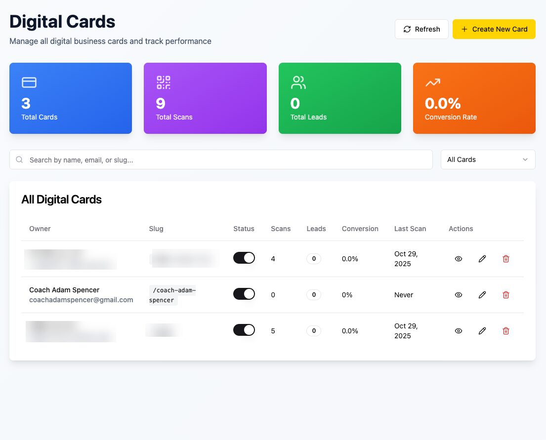 CRM Digital Card by Adam Ace Spencer