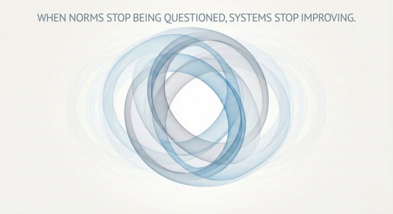 Abstract overlapping circular shapes forming a continuous loop, representing recurring systems and self-reinforcing norms within the Normacism framework by adam ace spencer